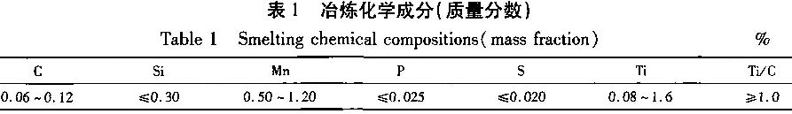 表1 冶煉化學成分(質量分數)
